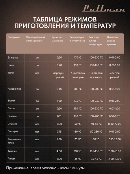 Изображение товара Ростер Pullman PL-1115