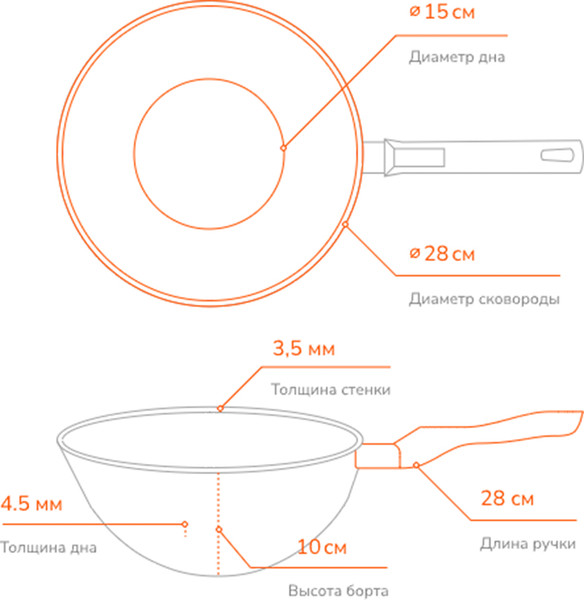 Изображение товара Вок ALWA EV28MW20