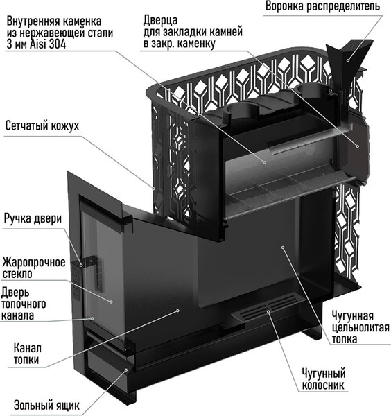 Изображение товара Печь-каменка Березка Verona 18