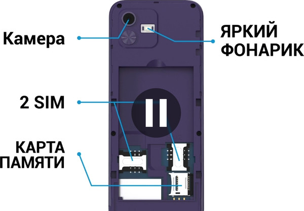 Изображение товара Мобильный телефон Maxvi K29 (синий)
