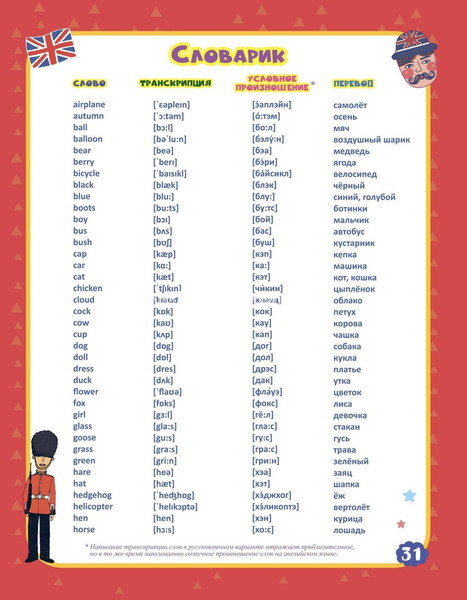 Изображение товара Развивающая книга Учитель-Канц Английский в наклейках. Веселые занятия (Батова Ирина)