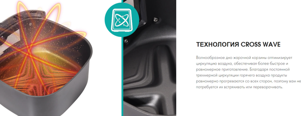 Изображение товара Аэрогриль Hisense HAF1900D