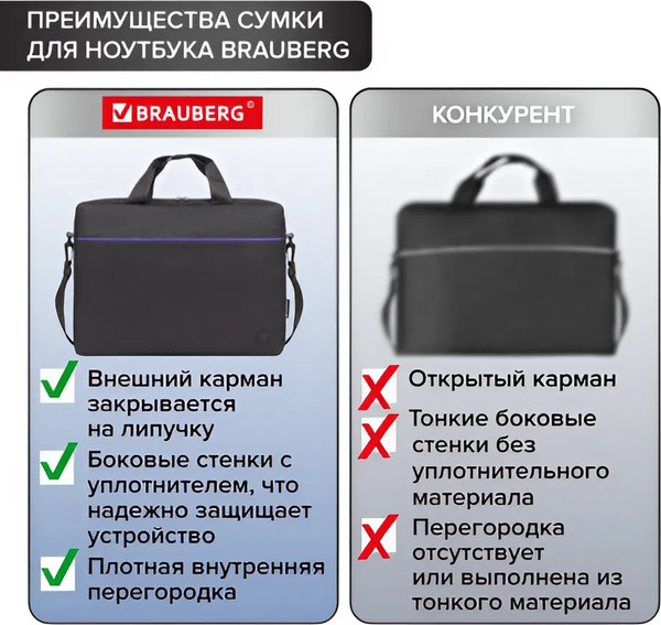 Изображение товара Сумка для ноутбука Brauberg Practical / 272603