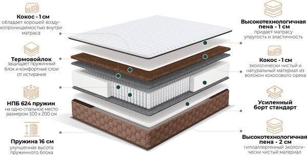 Изображение товара Матрас Natura Vera Anemone 90x190