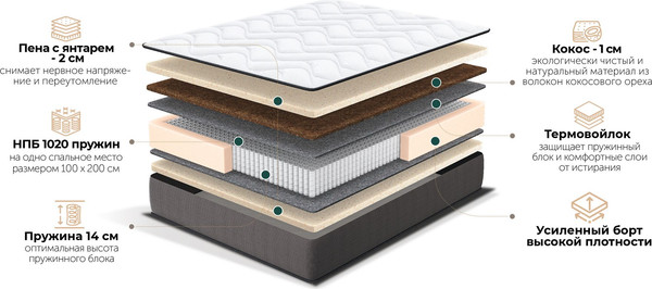 Изображение товара Матрас Natura Vera Modena 80x190