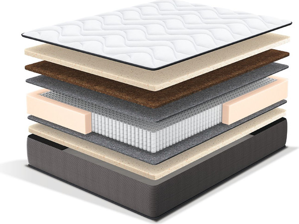 Изображение товара Матрас Natura Vera Modena 80x190