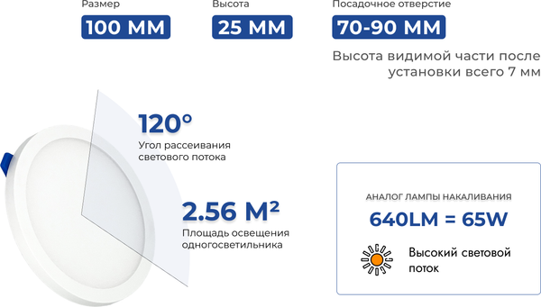 Изображение товара Комплект точечных светильников Truenergy 8W 4000K 10721 (4шт, с трансформатором)