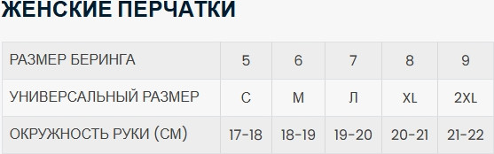 Изображение товара Мотоперчатки BERING Lady Pitts BGE840-T7 (T7, черный)