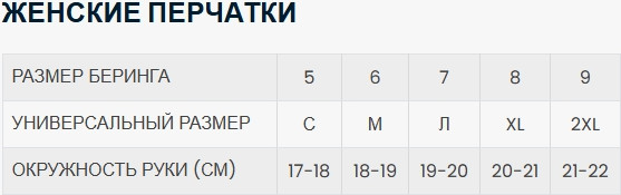 Изображение товара Мотоперчатки BERING Lady Raid BGE730-T8 (T8, черный)