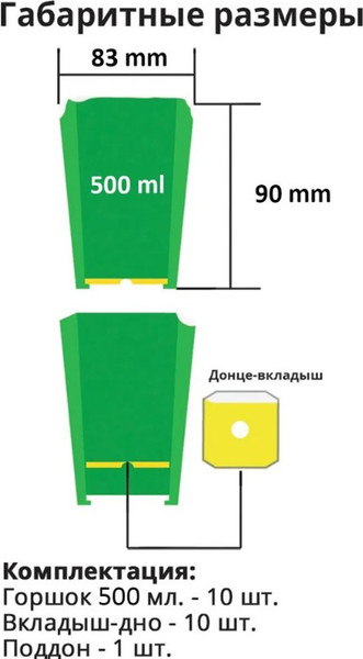 Изображение товара Набор горшков для рассады Чипполино 500мл / 0336 (10шт, желтый)