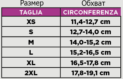 Изображение товара Мотоперчатки Acerbis MX Linear 2.0 Kid 0026433.209.064 (M, оранжевый/черный)
