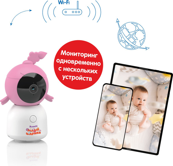 Изображение товара Видеоняня Ramili Baby. Нюша. Малышарики / RV100CNUSHA