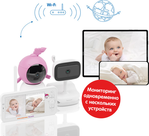Изображение товара Видеоняня Ramili Baby. Нюша. Малышарики / RV100NUSHAVRC400C