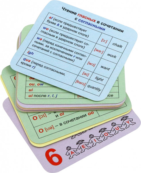 Изображение товара Развивающие карточки Учитель-Канц Главные правила. Английский язык. Правила чтения