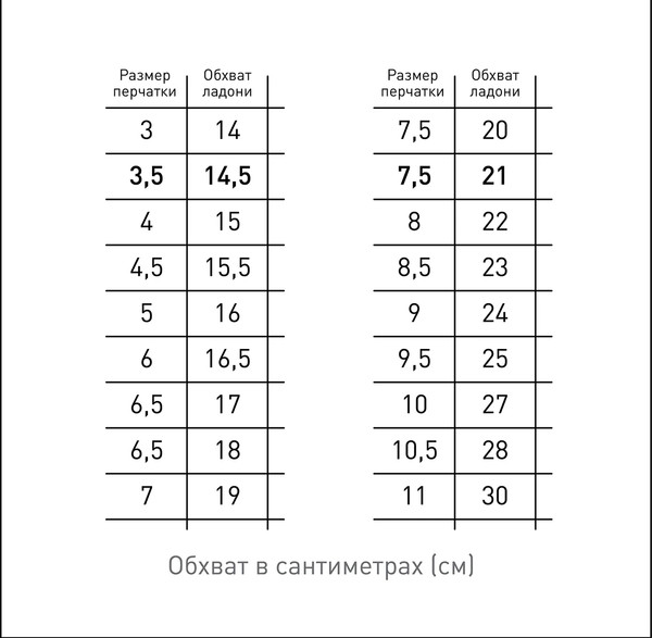 Изображение товара Перчатки вратарские Jogel Legend BL3 Flat (р.8, коралловый)