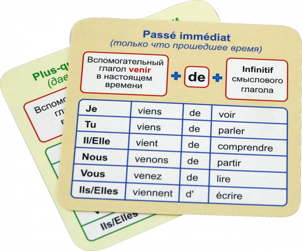 Изображение товара Развивающие карточки Учитель-Канц Главные правила. Французский язык. Времена глагола (Висков Андрей, Куклева Наталья)