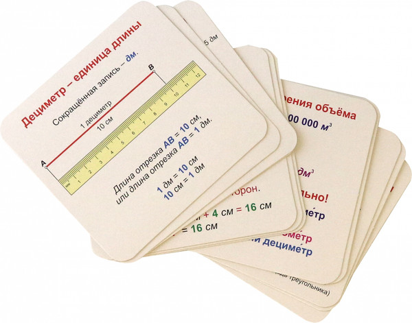 Изображение товара Развивающие карточки Учитель-Канц Главные правила. Математика. Периметр. Площадь, твердая обложка (Висков Андрей, Бондарева Татьяна)