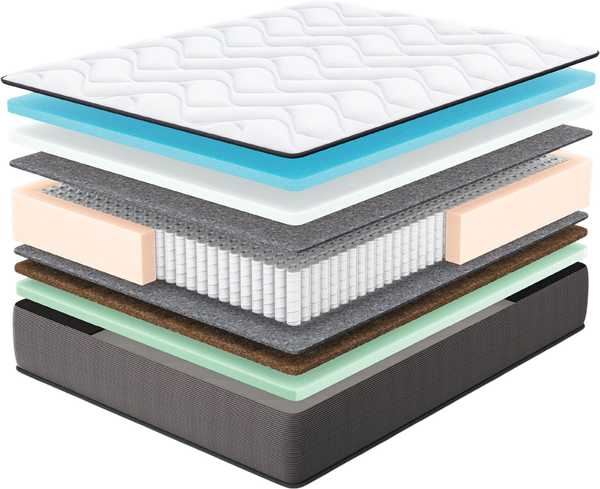 Изображение товара Матрас Natura Vera Fermo 80x200