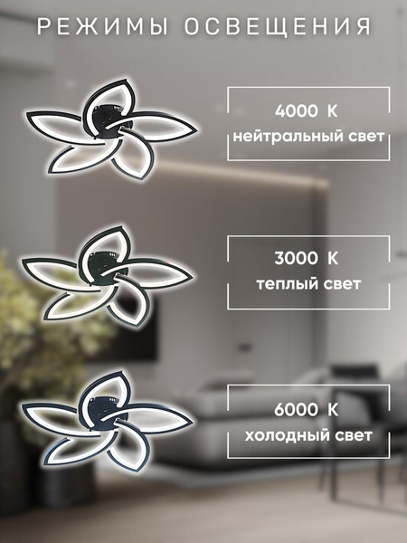 Изображение товара Люстра Aitin-Pro C9045/5 (черный)