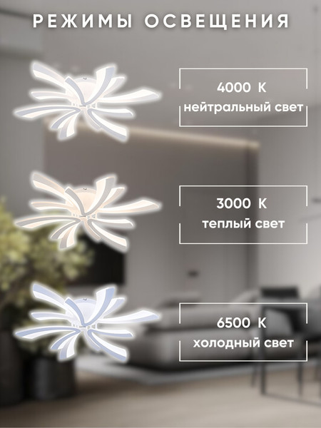 Изображение товара Люстра Aitin-Pro C9095/3+3 (белый)