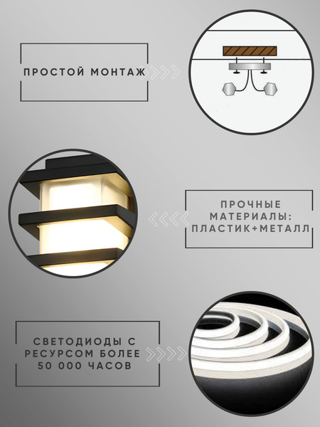 Изображение товара Бра уличное Aitin-Pro F335