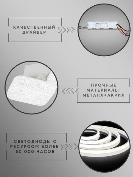 Изображение товара Люстра Aitin-Pro L26125/3 (белый)