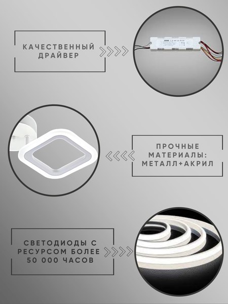 Изображение товара Потолочный светильник Aitin-Pro L26157/2 (белый)