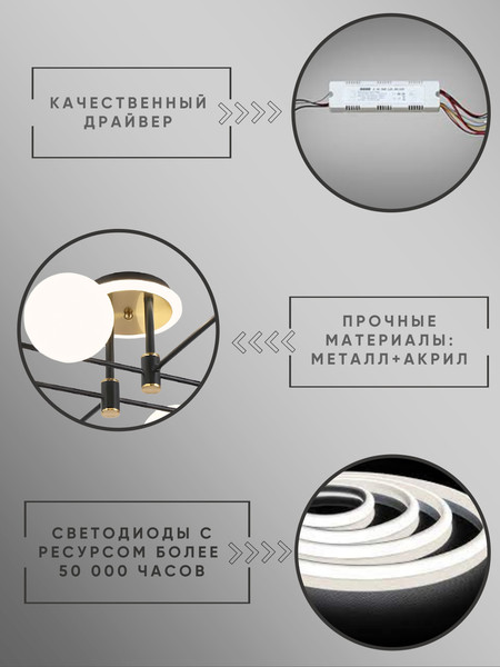 Изображение товара Люстра Aitin-Pro L73043/6T (черный/золото)