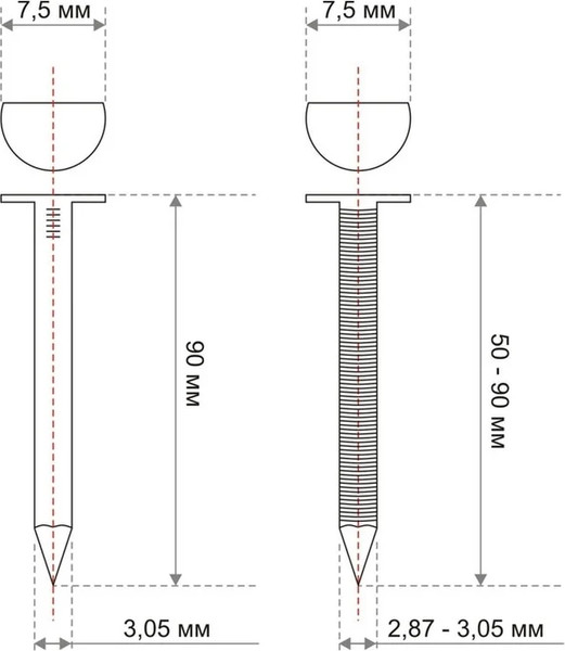 Изображение товара Гвозди для пистолета Toua D34 3.05x90 мм Ri EG / 30590RIEG (2000шт)