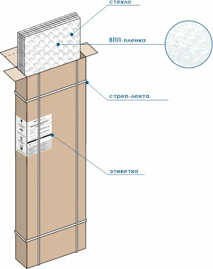 Изображение товара Душевой уголок МетаКам City Trend White 90x90x185 / 556637 (текстурированное стекло, без поддона)