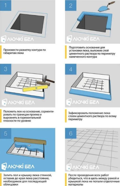 Изображение товара Люк напольный ЛючкиБел Трюм (20x20)