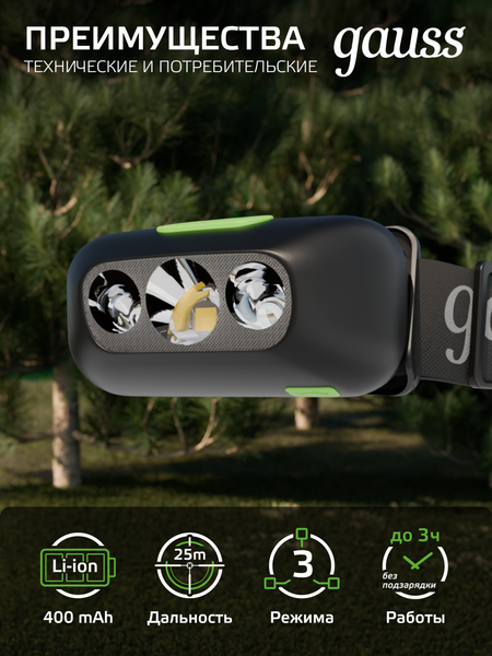 Изображение товара Фонарь Gauss GFL410 / GF410