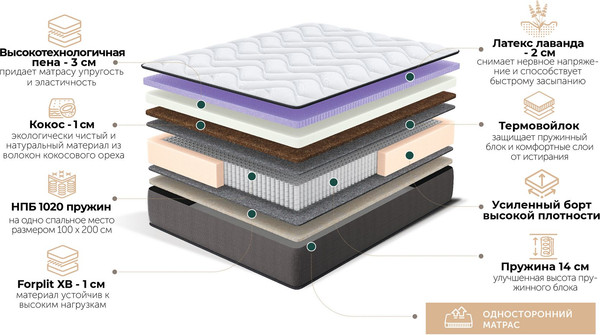 Изображение товара Матрас Natura Vera Ancona 80x190