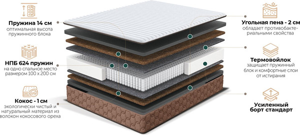 Изображение товара Матрас Natura Vera Fiori 80x190