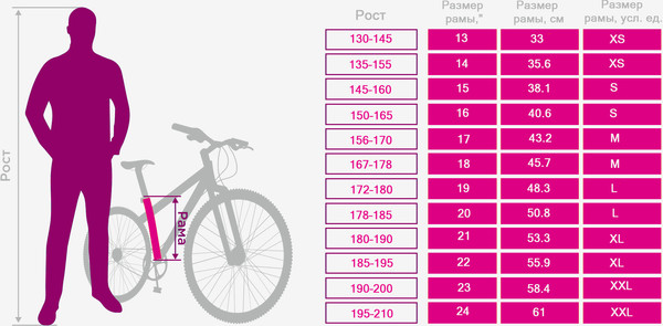 Изображение товара Велосипед Hagen Bikes 4.8 29 2025 / H25M48TG29XL (XL, походный зеленый, разобранный, в коробке)