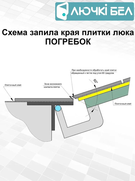 Изображение товара Люк напольный ЛючкиБел Погребок Алюм (80x100П)