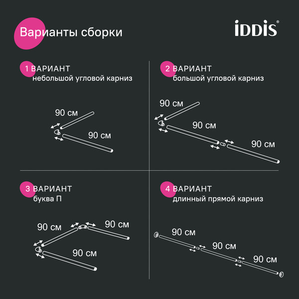 Изображение товара Карниз для ванны IDDIS 060A200i14