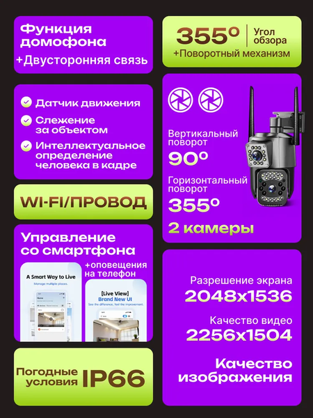 Изображение товара IP-камера Sundays KN112702