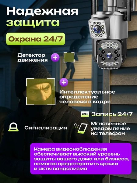 Изображение товара IP-камера Sundays KN112702