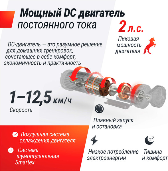 Изображение товара Электрическая беговая дорожка UNIX Fit R-230 Plus / TDR230P