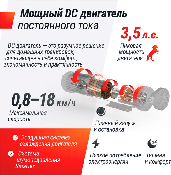 Изображение товара Электрическая беговая дорожка UNIX Fit Hi-Tech F4 / TDHTF4G