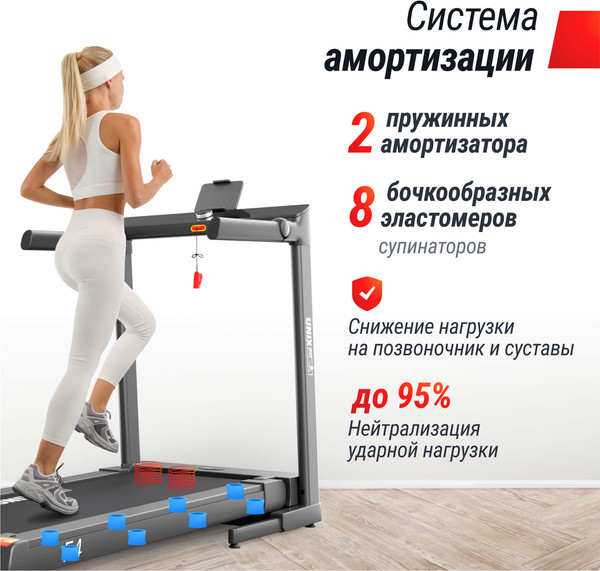 Изображение товара Электрическая беговая дорожка UNIX Fit Hi-Tech F4 / TDHTF4G
