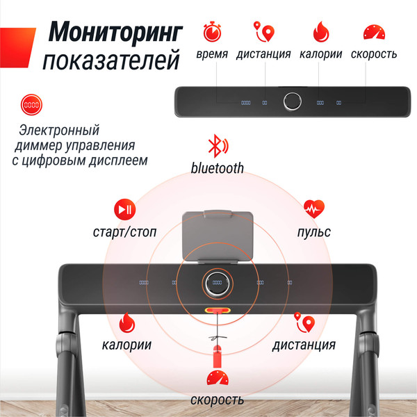 Изображение товара Электрическая беговая дорожка UNIX Fit Hi-Tech F4 / TDHTF4G