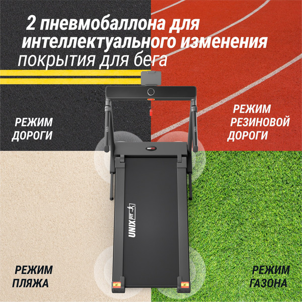 Изображение товара Электрическая беговая дорожка UNIX Fit Hi-Tech F4 / TDHTF4G