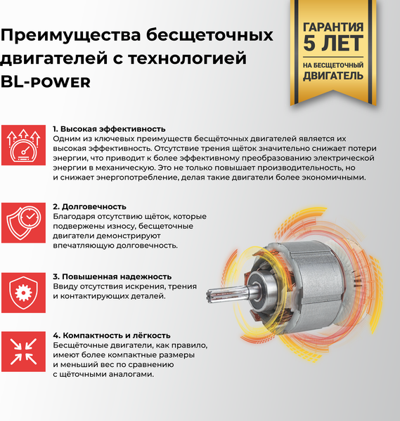 Изображение товара Набор электроинструмента Profipower ProfiSet 2A16 / E0227