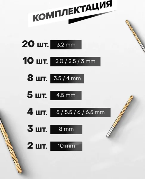Изображение товара Набор сверл JBC 924U93 (65616)