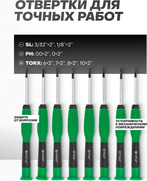 Изображение товара Набор отверток RockForce RF-10100+7 (65570)