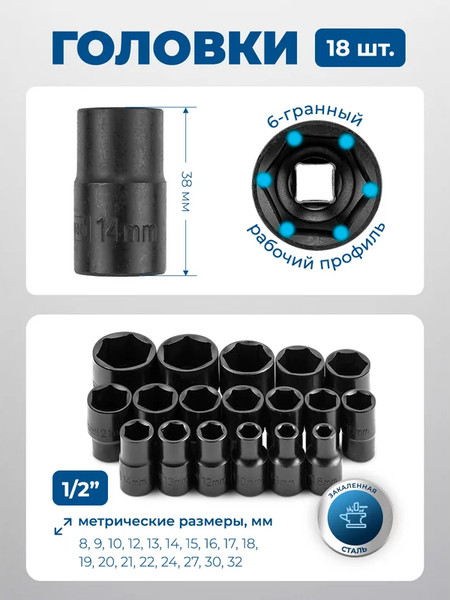 Изображение товара Универсальный набор инструментов Scheppach Sch-4245B-5MPB (65252)