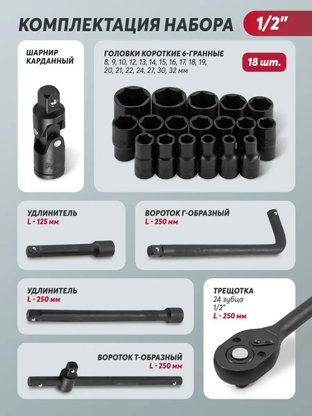 Изображение товара Универсальный набор инструментов Patron P-4245B-5MPB (65251)