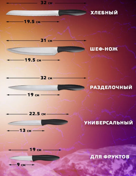 Изображение товара Набор ножей Classmark С подставкой (5шт)